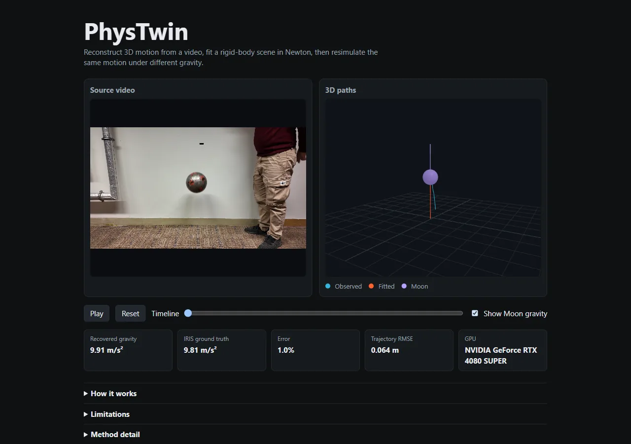 PhysTwin UI showing the IRIS falling-ball source video beside reconstructed 3D paths and recovered gravity.